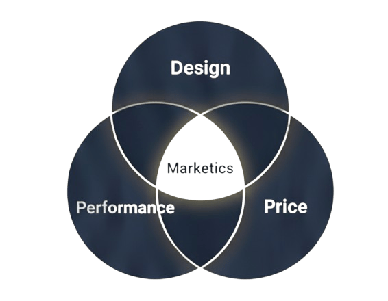 marketics_name_usa_about_us